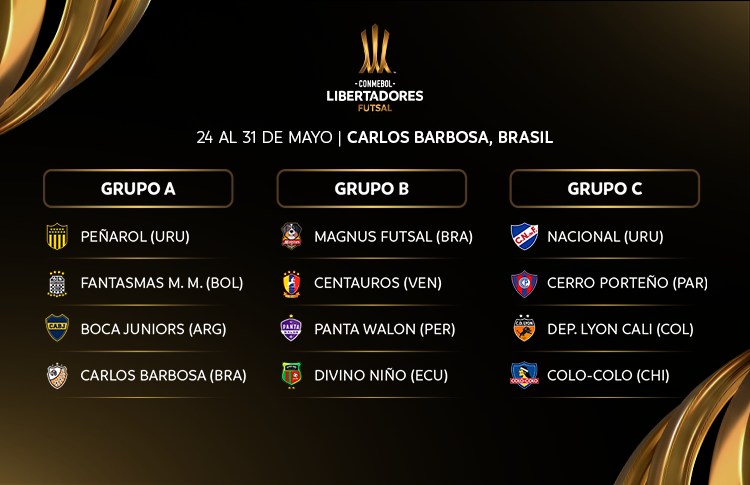 grupos-definidos-para-a-conmebol-libertadores-de-futsal-2026