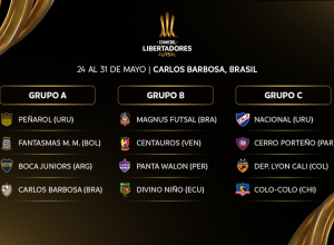 grupos-definidos-para-a-conmebol-libertadores-de-futsal-2026
