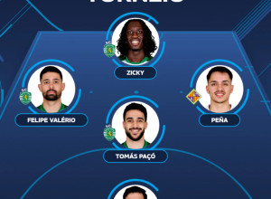 selecao-do-torneio-da-fase-final-da-uefa-futsal-champions-league-2026
