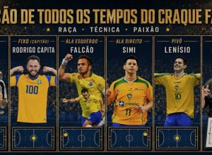falcao-monta-sua-selecao-ideal-do-futsal-em-bate-papo-com-a-lnftv